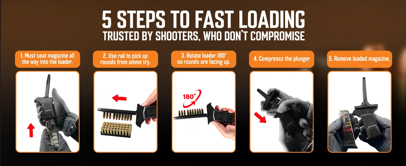 5 Steps to Fast Loading - Trusted by Shooters